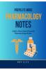 PrepElite MBBS Pharmacology Notes: India’s Most Exam-Focused Pharmacology Notes.