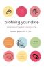 Profiling Your Date: A Smart Woman's Guide to Evaluating a Man