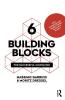 6 Building Blocks for Successful Innovation