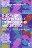 Theory of Mind in Middle Childhood and Adolescence