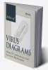 Atlas of Virus Diagrams