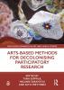 Arts-Based Methods for Decolonising Participatory Research