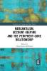 Mercantilism Account Keeping and the Periphery-Core Relationship