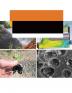 Biochar for Environmental Management: Science Technology and Implementation