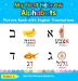 My First Hebrew Alphabets Picture Book with English Translations: Bilingual Early Learning & Easy Teaching Hebrew Books for Kids: 1 (Teach & Learn Basic Hebrew Words for Children)