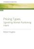 Pricing Types: Signalling Market Positioning Intent