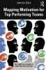 Mapping Motivation for Top Performing Teams