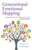 Generational Emotional Mapping: Reprogramming the Subconscious with Essential Oils