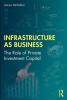 Infrastructure as Business