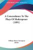 A Concordance to the Plays of Shakespeare