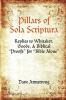 Pillars of Sola Scriptura: Replies to Whitaker Goode & Biblical "Proofs" for "Bible Alone"