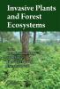 Invasive Plants and Forest Ecosystems