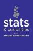 Stats & Curiosities