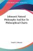 Johnson's Natural Philosophy and Key to Philosophical Charts