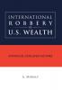 International Robbery of U.S. Wealth