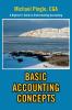 Basic Accounting Concepts