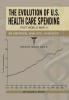 The Evolution of U.S. Health Care Spending Post World War II