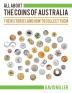 All About The Coins of Australia