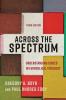 Across the Spectrum - Understanding Issues in Evangelical Theology