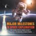 Major Milestones in Space Exploration Astronomy History Books Grade 3 Children's Astronomy & Space Books