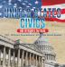 United States Civics - Bill Of Rights for Kids 1787 - 2016 incl Amendments 4th Grade Social Studies