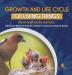 Growth and Life Cycle of Living Things: From Animals to Humans Life Cycle Books Grade 4 Children's Science & Nature Books