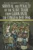 Survival and Penalty of the Slave Trade from Gabon Until the Congo in 1840-1880