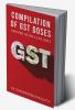 COMPILATION OF GST DOSES : UPDATED AS ON 15.01.2021