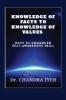 KNOWLEDGE OF FACTS TO KNOWLEDGE OF VALUES : PATH TO ENHANCED SELF-AWARENESS SKILL