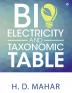 Bioelectricity and Taxonomic Table