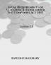 Legal Requirements of Valuation in India under The Companies Act 2013 : Valuation under The Companies Act 2013