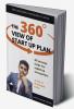 The 360º view of start-up plan