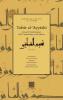 Tafsīr al-ʿAyyāshī: A Fourth/Tenth Century Shīʿī Commentary on the Qurʾan (Volume 2)