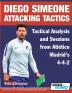 Diego Simeone Attacking Tactics - Tactical Analysis and Sessions from Atlético Madrid's 4-4-2 (Diego Simeone Tactics)