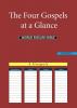 The Four Gospels at a Glance: World English Bible