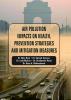 Air Pollution Impacts on Health Prevention Strategies and Mitigation Measures