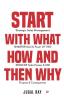 Start Strategic Sales Management With What Smarter Goal & Power of TWO How and SPANCOS Sales Process & FAB Then Why Purpose & Consequences