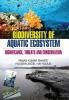 Biodiversity of Aquatic Ecosystem: Significance Threats & Conservation