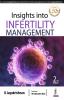 Insights into Infertility Management