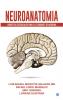 Neuroanatomia