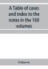 A Table of cases and index to the notes in the 160 volumes of American decisions and American reports