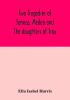 Two tragedies of Seneca Medea and The daughters of Troy