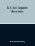 Dr. H. Gross' comparative Materia medica