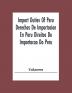 Import Duties Of Peru Derechos De Importacion En Peru Direitos De Importacao Do Peru