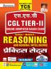 SSC CGL Tier-II General Intelligence & Reasoning (H)