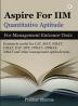 Aspire For IIM Quantitative Aptitude