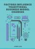 Factors Influence Traditional Business Model Changes