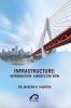 INFRASTRUCTURE: INTRODUCTION- A BIRDS EYE VIEW