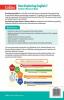 New Exploring English Teacher's Manual 7