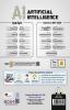 Touchpad Artificial Intelligence Class 11 Vocational Course Code 843 Skill Education